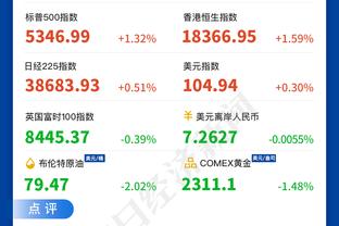 魔术9连胜遭终结！三队单赛季从未拿过10连胜：魔术 步行者 奇才